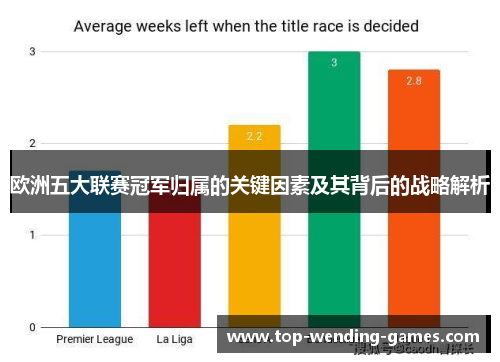 欧洲五大联赛冠军归属的关键因素及其背后的战略解析