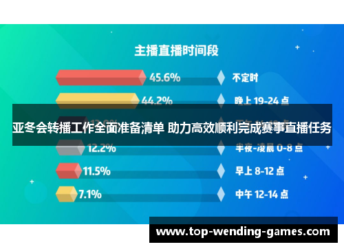 亚冬会转播工作全面准备清单 助力高效顺利完成赛事直播任务