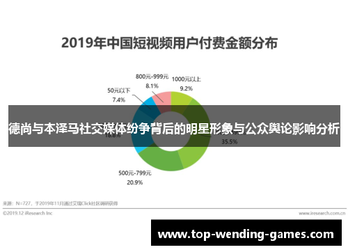 德尚与本泽马社交媒体纷争背后的明星形象与公众舆论影响分析