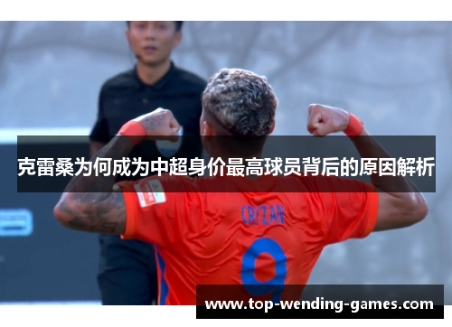 克雷桑为何成为中超身价最高球员背后的原因解析