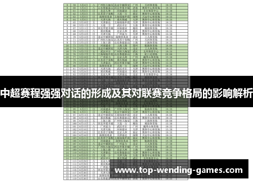 中超赛程强强对话的形成及其对联赛竞争格局的影响解析