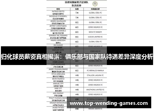 归化球员薪资真相揭露：俱乐部与国家队待遇差异深度分析