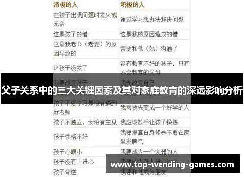父子关系中的三大关键因素及其对家庭教育的深远影响分析