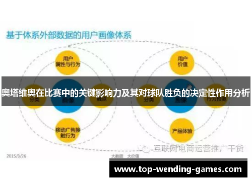 奥塔维奥在比赛中的关键影响力及其对球队胜负的决定性作用分析