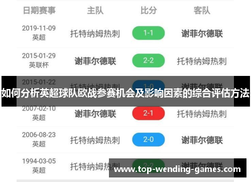 如何分析英超球队欧战参赛机会及影响因素的综合评估方法