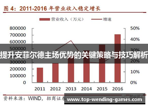 提升安菲尔德主场优势的关键策略与技巧解析