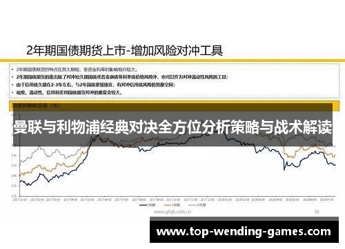 曼联与利物浦经典对决全方位分析策略与战术解读