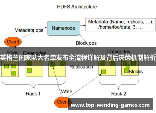 英格兰国家队大名单发布全流程详解及背后决策机制解析
