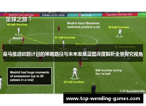 皇马推进欧超计划的策略路径与未来发展蓝图深度解析全景探究视角