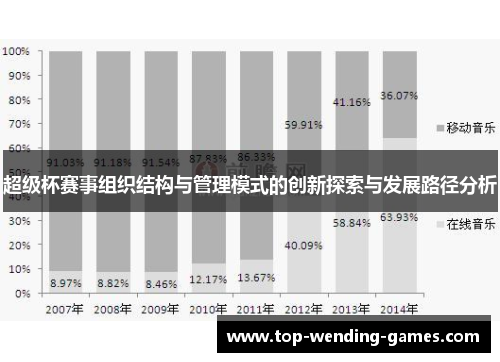 超级杯赛事组织结构与管理模式的创新探索与发展路径分析 超级杯赛事组织结构与管理模式的创新探索与发展路径分析