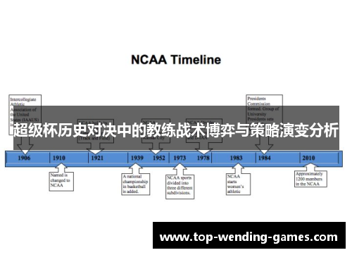 超级杯历史对决中的教练战术博弈与策略演变分析