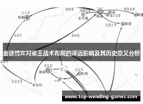 金徐博弈对梁王战术布局的深远影响及其历史意义分析