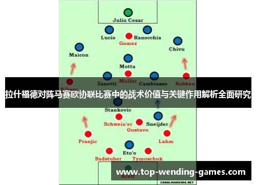 拉什福德对阵马赛欧协联比赛中的战术价值与关键作用解析全面研究