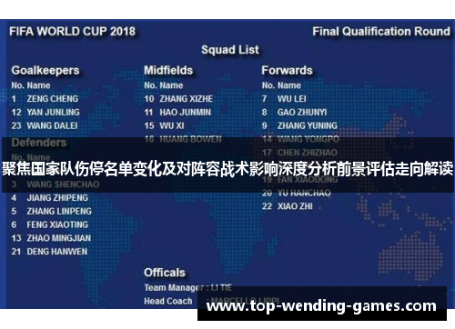 聚焦国家队伤停名单变化及对阵容战术影响深度分析前景评估走向解读